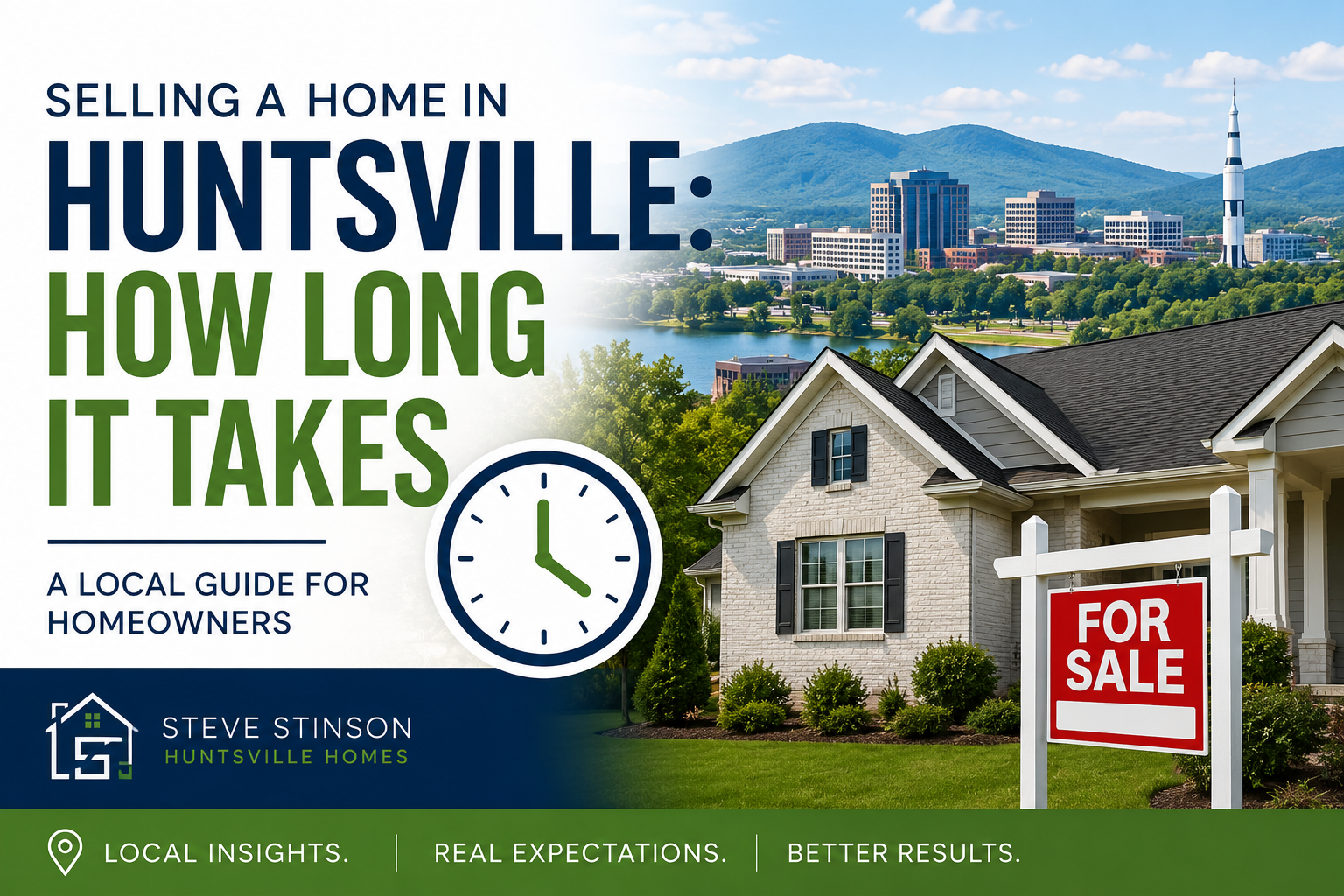 How Long Does It Take to Sell a House in Huntsville? Blog thumbnail showing a Huntsville home with a for sale sign and timeline theme for selling a house.