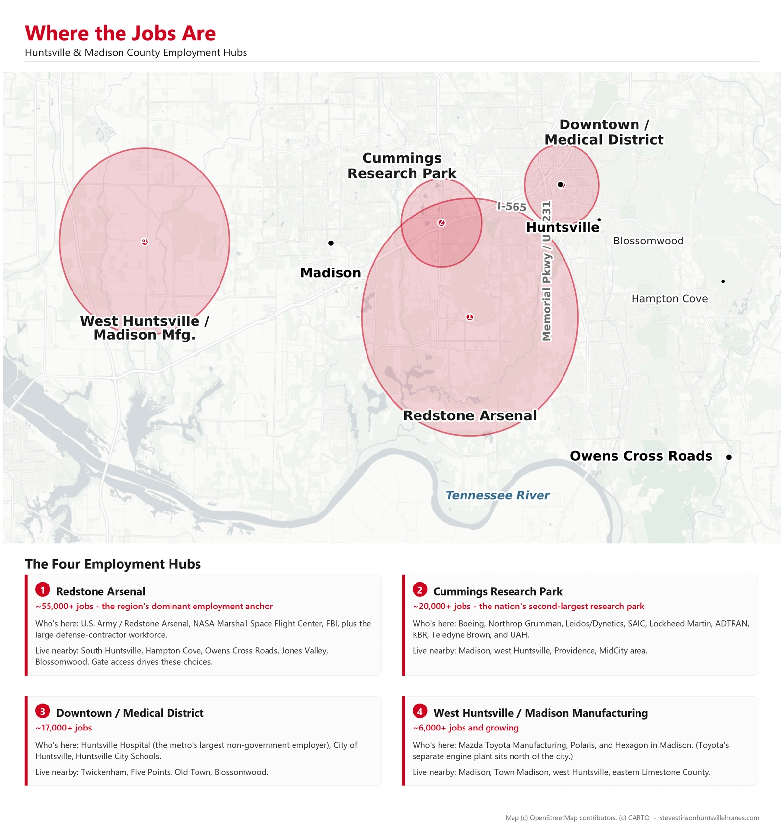 Relocating to Huntsville, Alabama: The Complete Guide Map showing major employment hubs in Huntsville and Madison County, including Redstone Arsenal, Cummings Research Park, Downtown Medical District, and West Huntsville/Madison manufacturing.