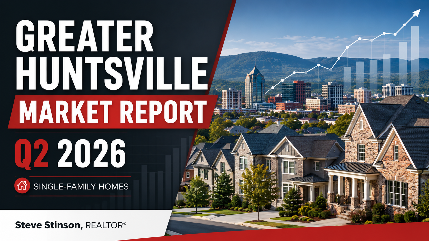 Greater Huntsville Q2 2026 real estate market report with homes, skyline, and rising sales chart