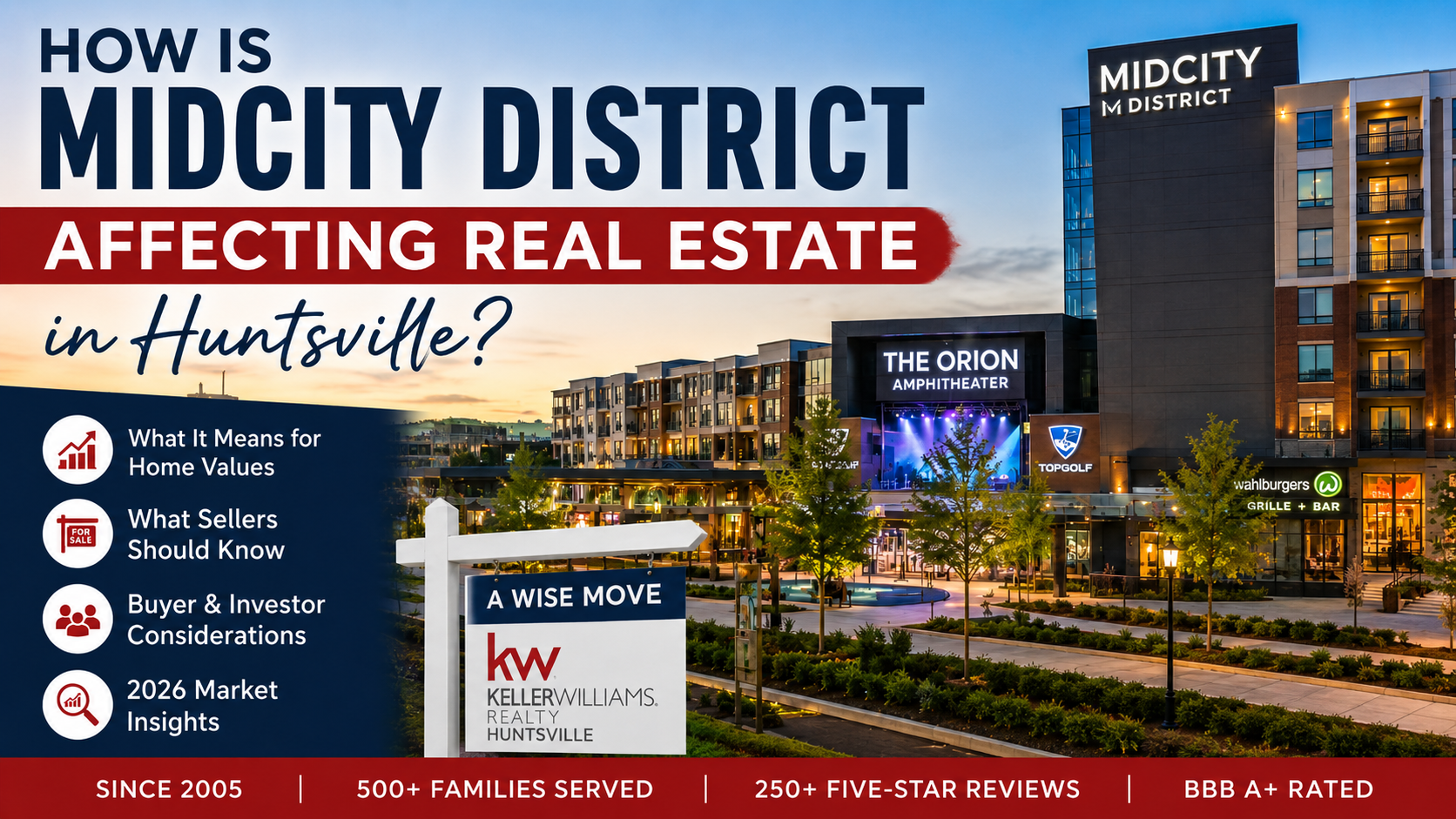 MidCity Huntsville real estate thumbnail showing the district, The Orion Amphitheater, and nearby development