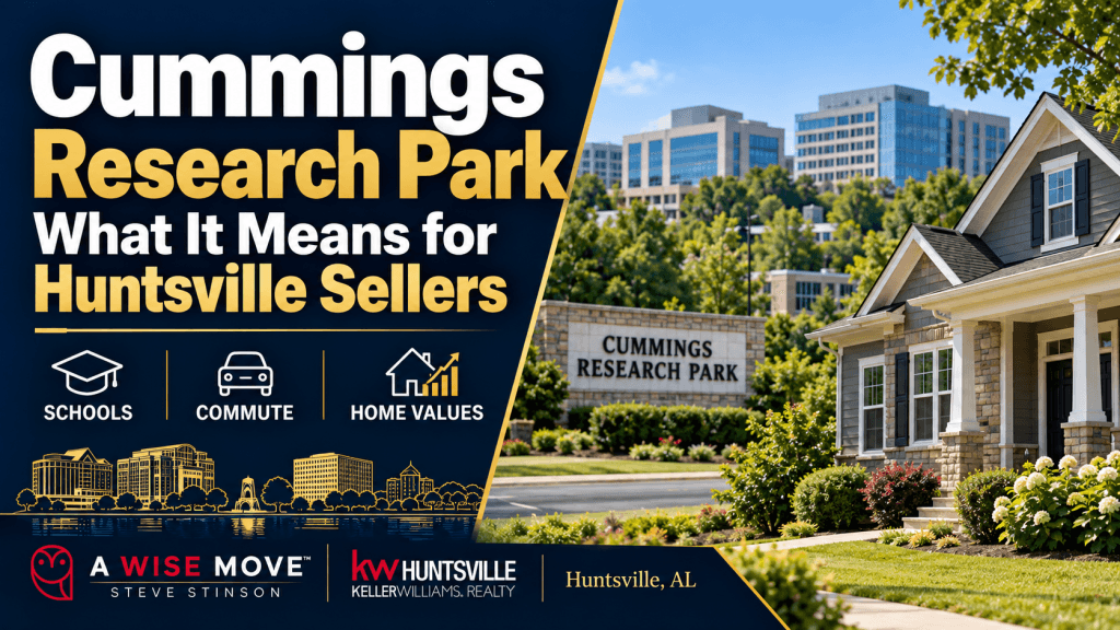 Cummings Research Park blog thumbnail showing a Huntsville home, office buildings, and seller topics including schools, commute, and home values.
