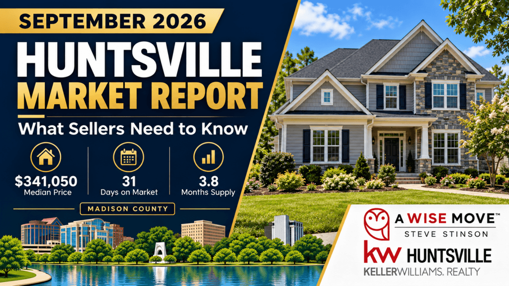 Huntsville real estate market September 2026 thumbnail showing Madison County home prices, days on market, months of supply, and Huntsville skyline.