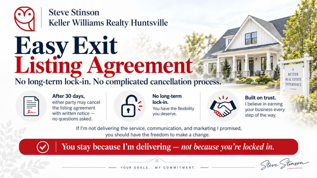 Sell Your Huntsville Home With a Clear Plan, Less Stress, and Better Decisions Easy Exit Listing Agreement for Huntsville home sellers with a 30-day cancellation option and no long-term lock-in.