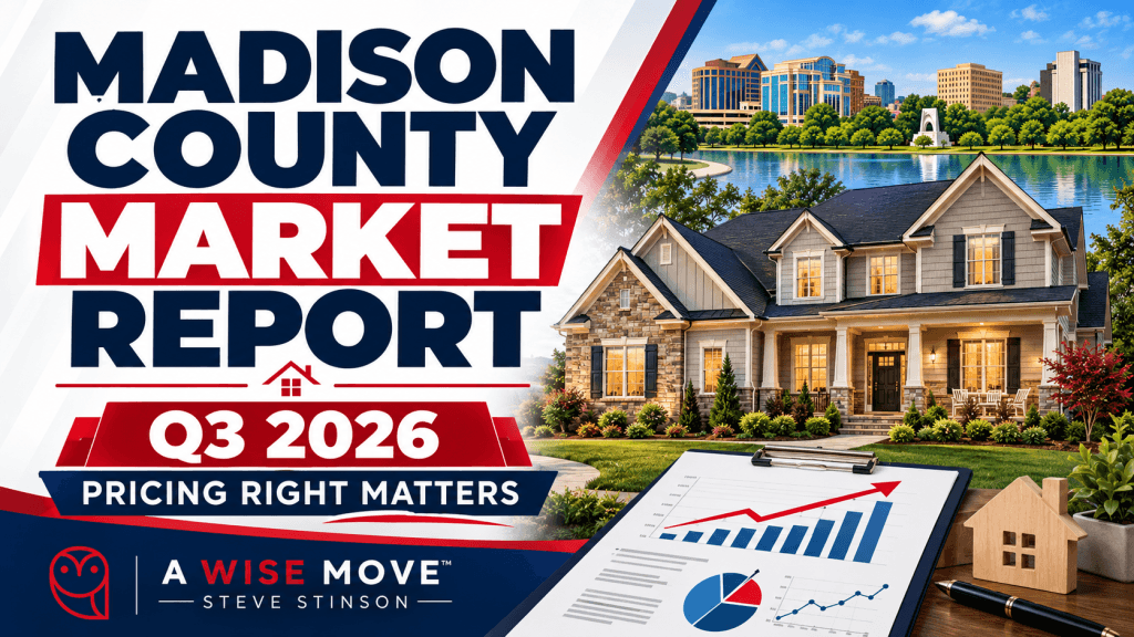 Madison County Q3 2026 real estate market report thumbnail featuring a Huntsville-area home, housing market charts, and Steve Stinson branding.