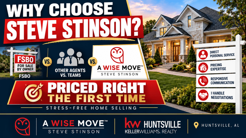 Why choose Steve Stinson over FSBO, other Realtors, or real estate teams? Huntsville home-selling comparison highlighting expert pricing, personal service, and communication.